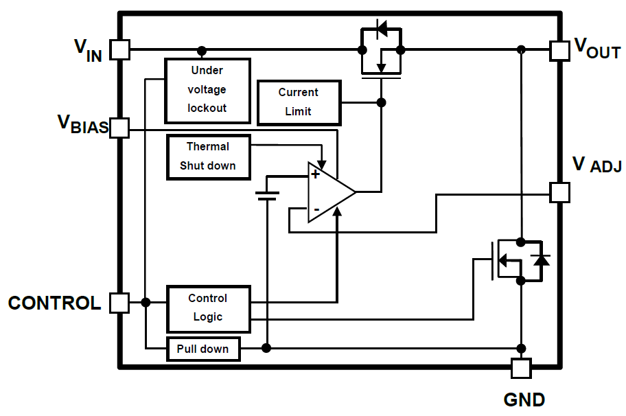 Toshiba TCR13 1.3A CMOS Ultra Low Drop-Out Regulator